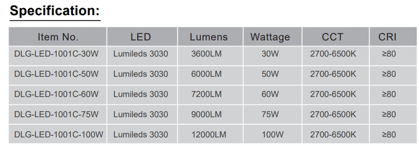 DLG-LED-1001C100 spec DLG-LED-1001C100 spec